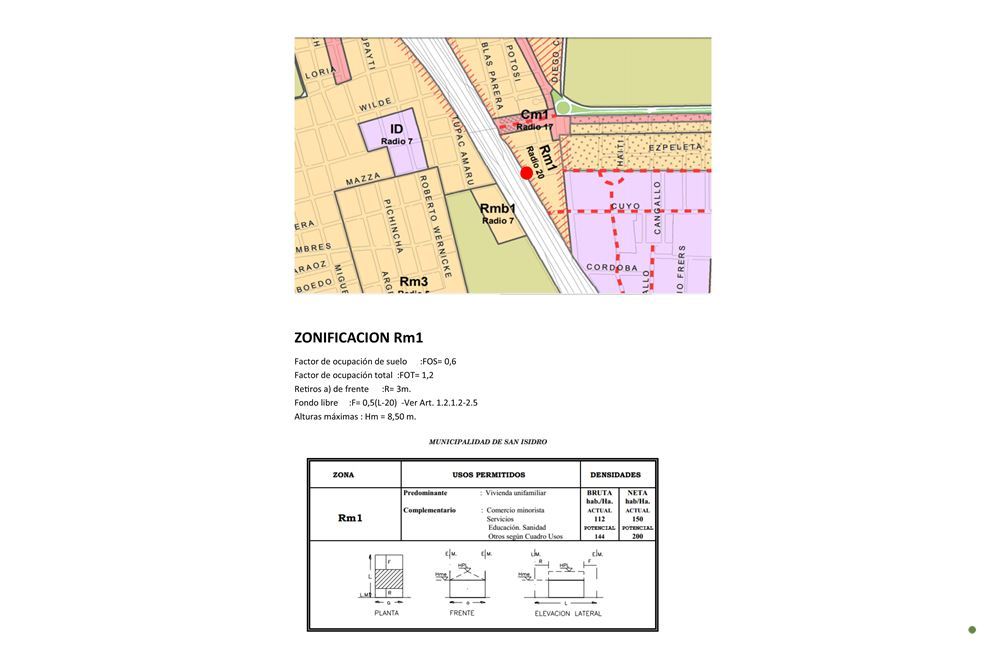 Venta Lote 906m2 Panam casi Thames Comercial Ofic.