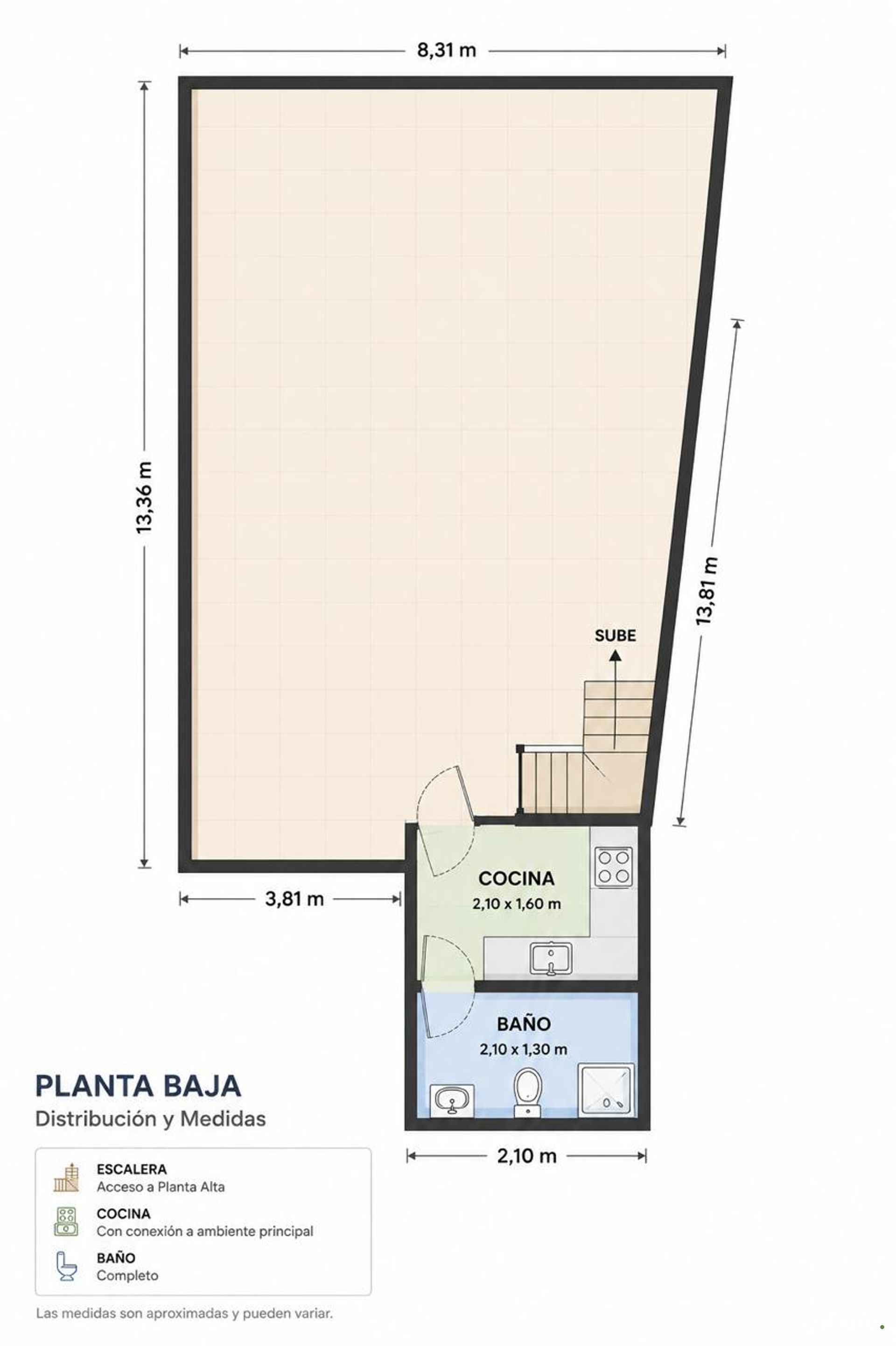 Local Comercial En Alquiler - Martínez