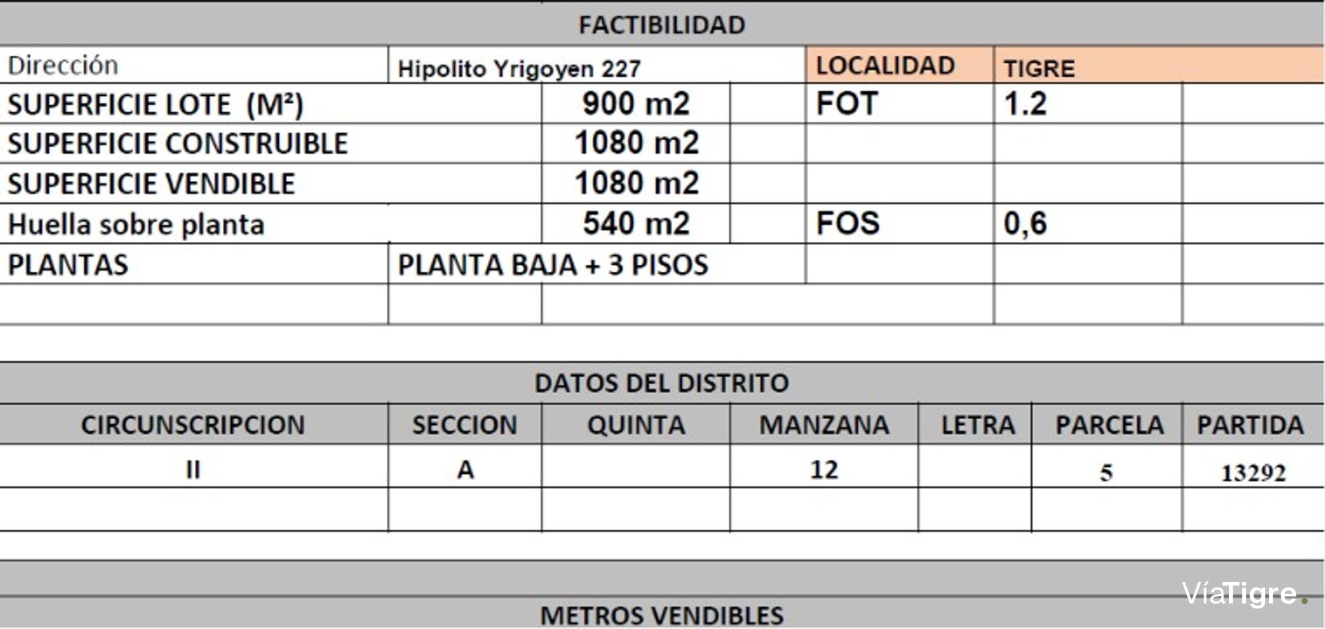 Venta casa en Pacheco.
