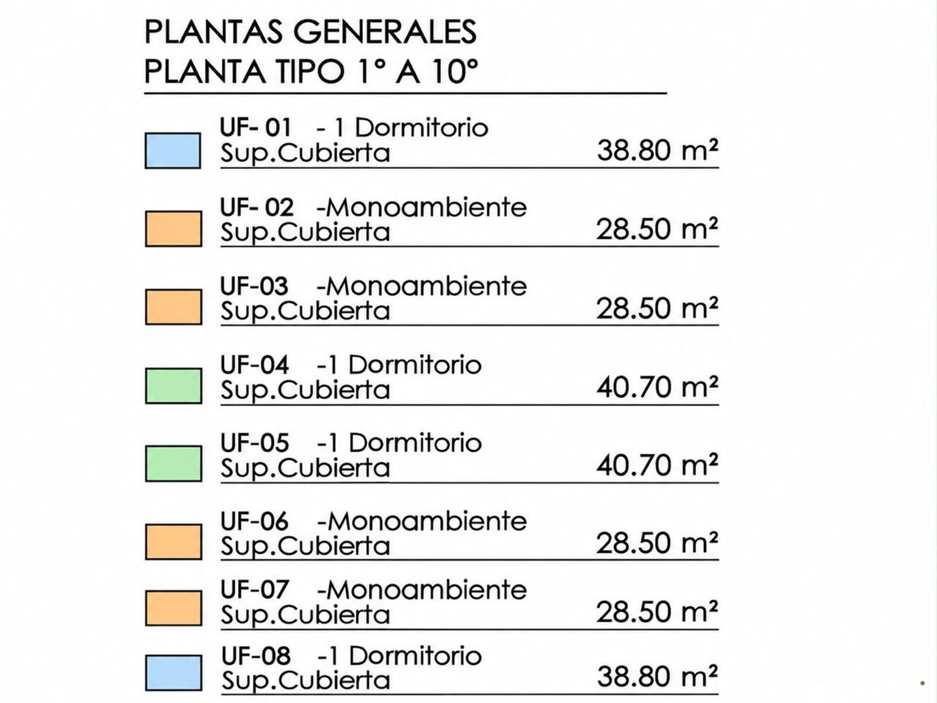 Venta Depto Pozo,2 Amb,Con Cochera. Acepta Permuta