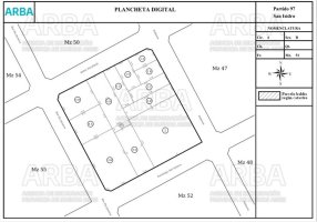Sale Lot 10x43 – 430 meters, Martínez