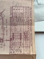 Lot for Sale in Vicente López