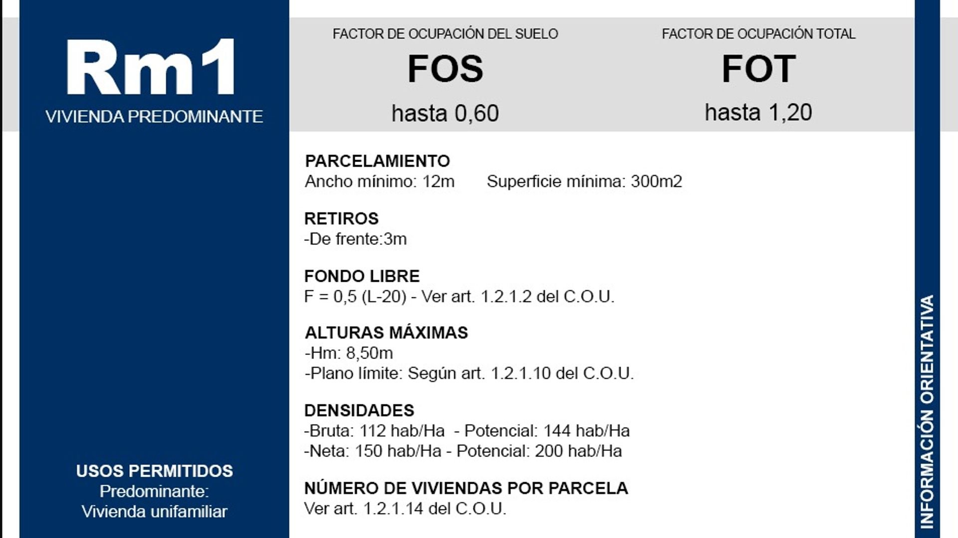 Venta Lote Terreno Boulogne Urgente