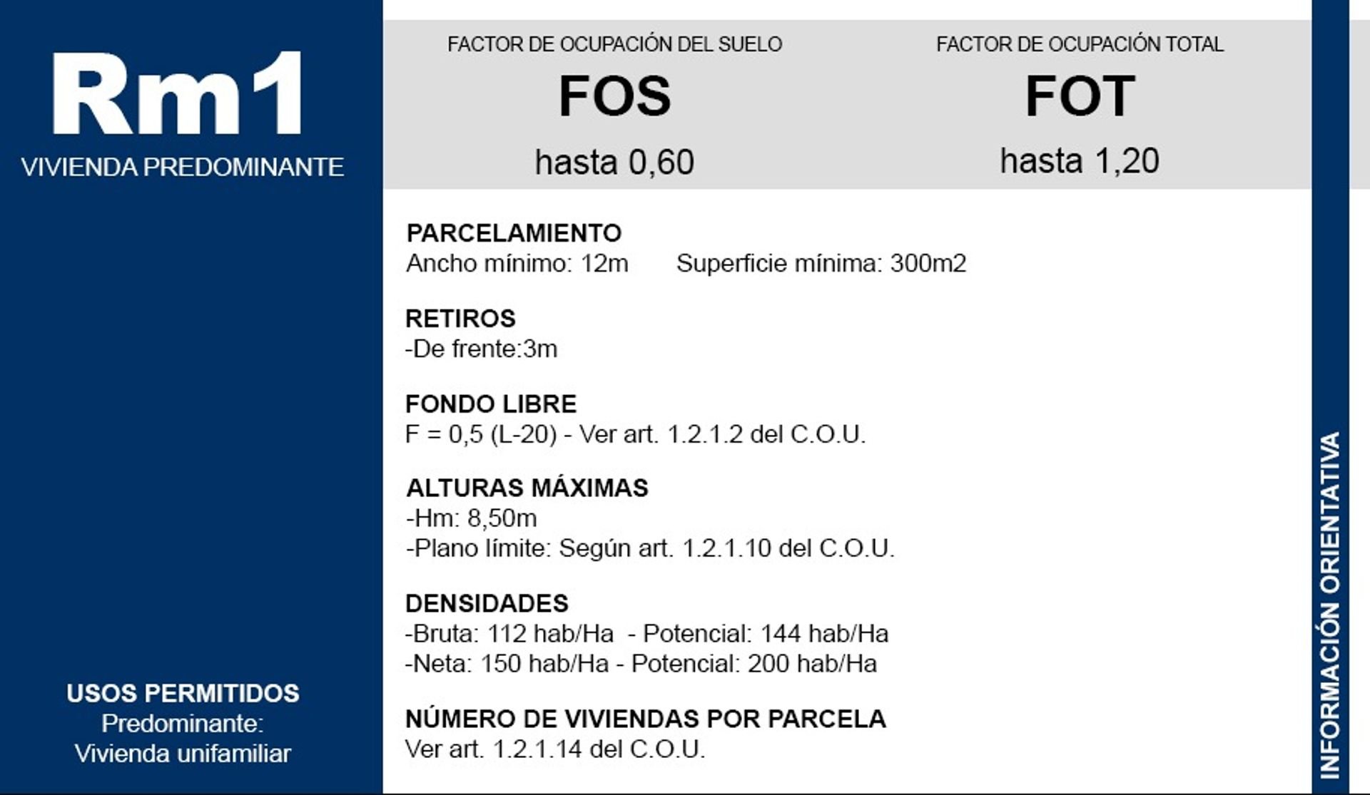 Venta Casa 3 Amb Lote Propio De 850 M2 En Martinez