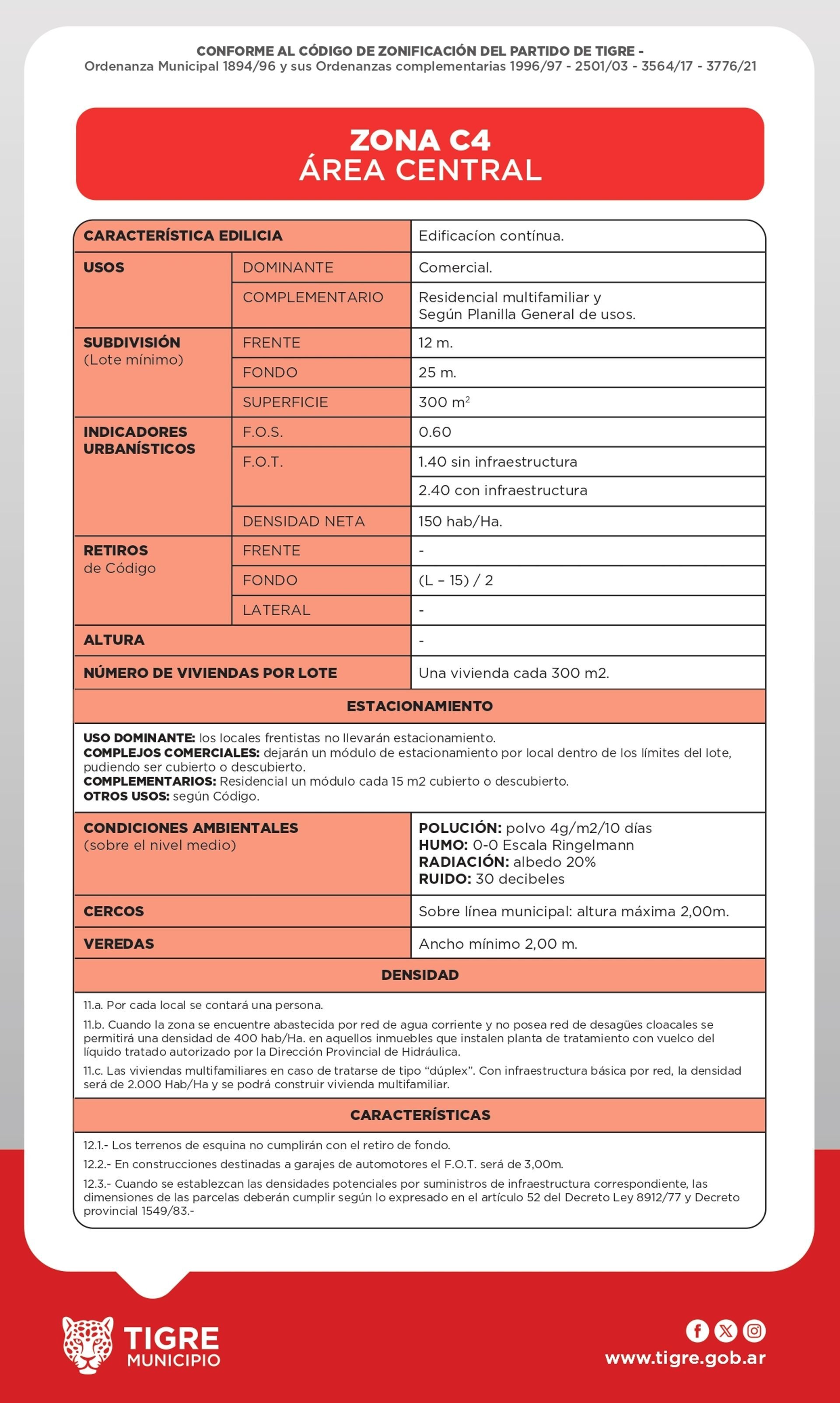 Casa Multifamiliar Venta Benavidez Zona Comercial