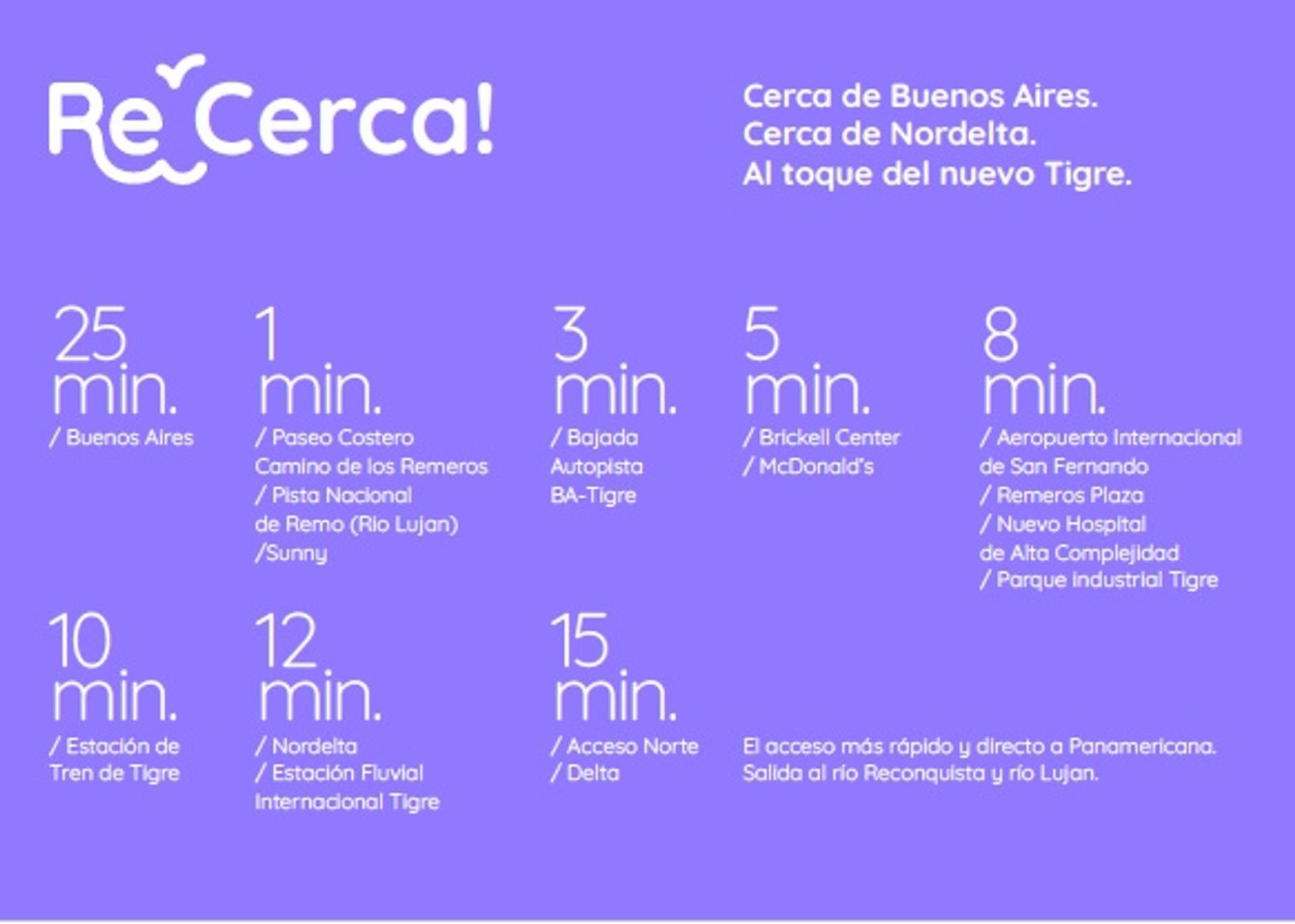 Venta Depto. 4 Ambientes Martinez Con Renta