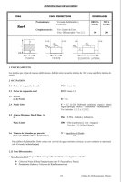 Office, Apartment and Commercial Spaces for Sale in Pozo