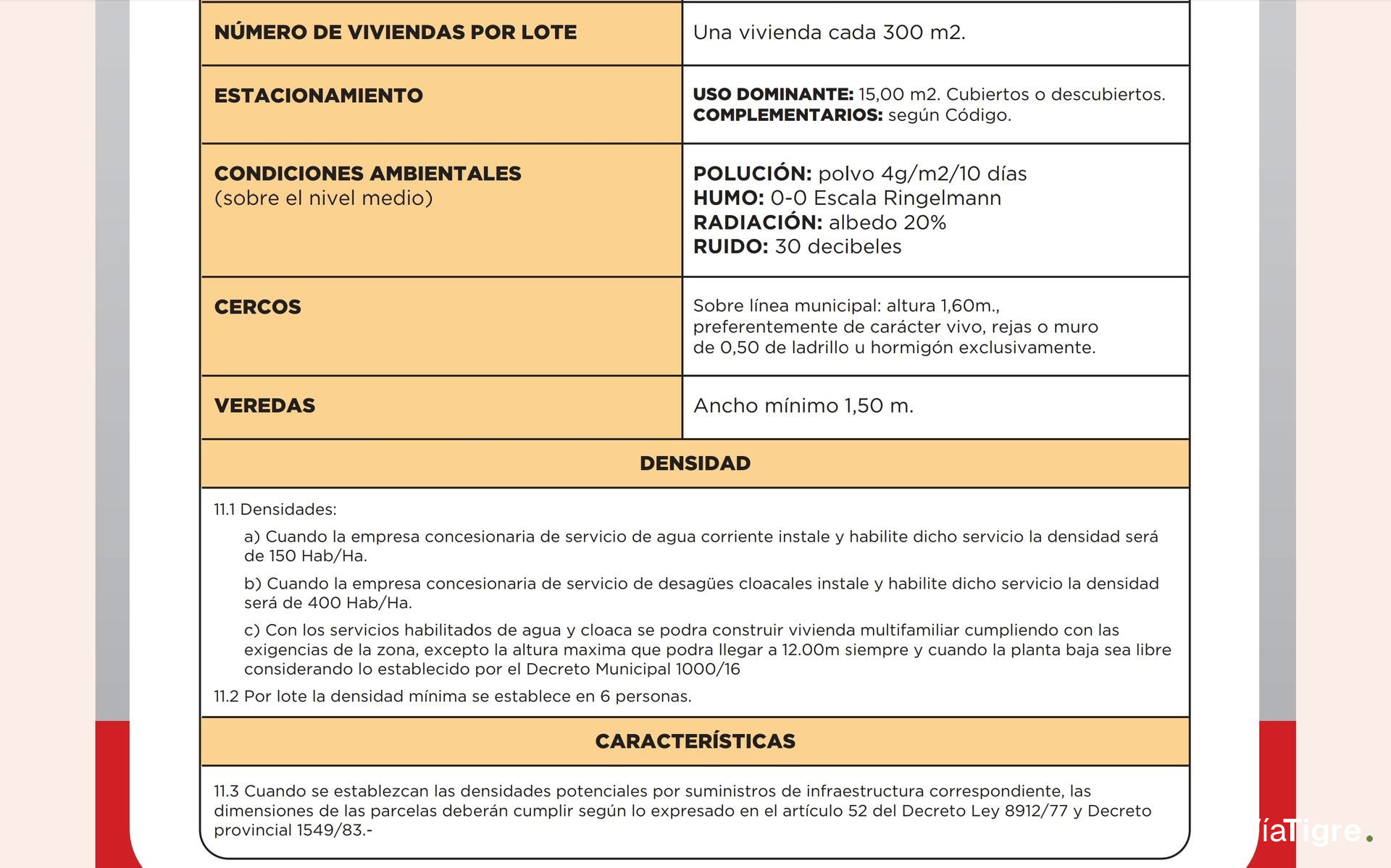 Terreno Rincón De Milberg ¡Próximo A Ruta 27!
