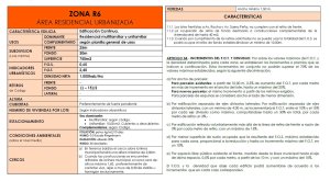 Venta De Triple Frente En Tigre - Puerto De Frutos