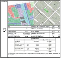 Land suitable for development in San Fernando