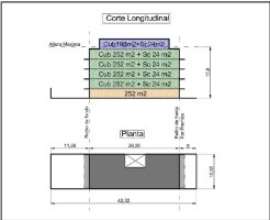 Land suitable for development in San Fernando