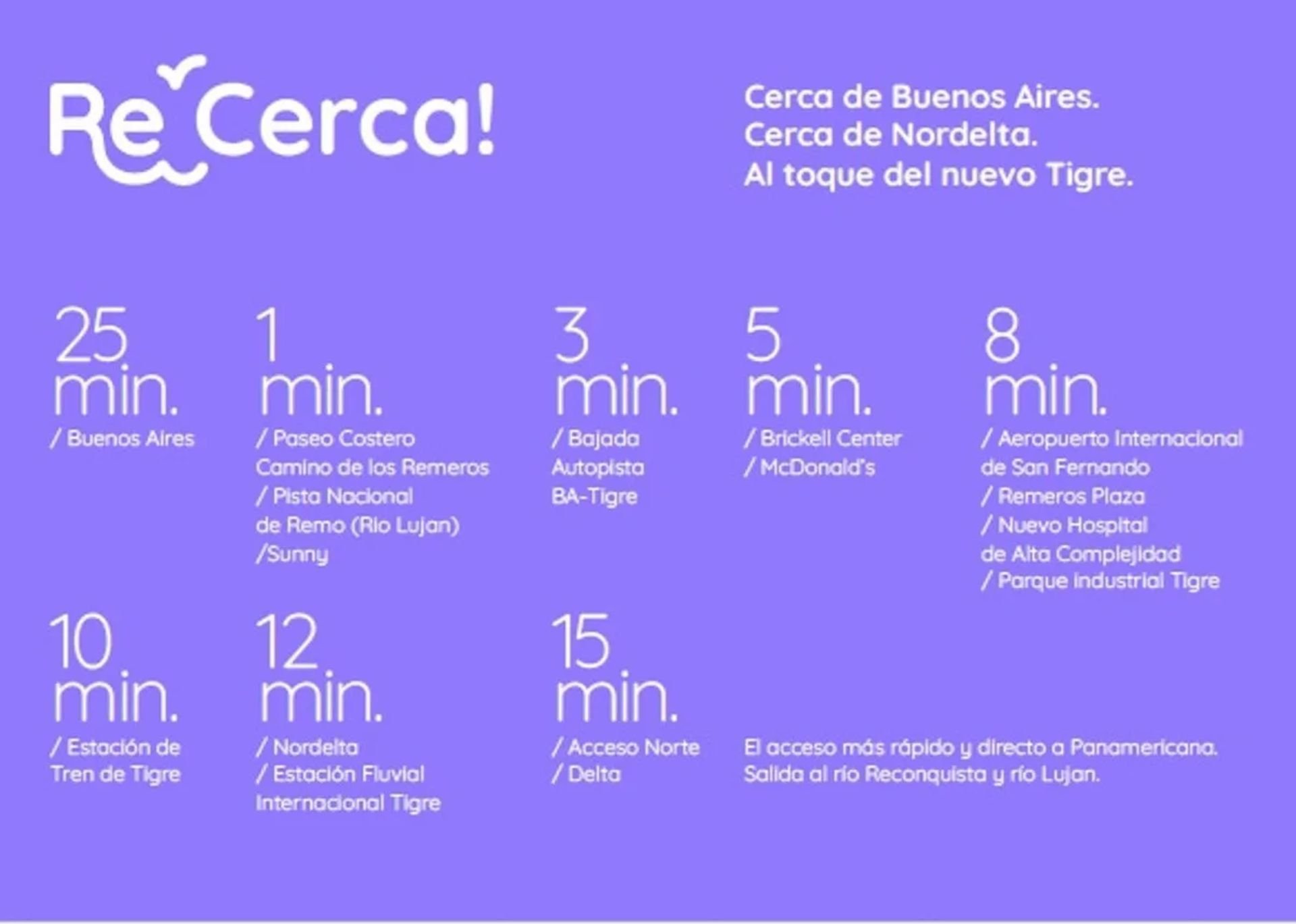 Venta 3 Amb Tigre Brickell Remeros Financiacion
