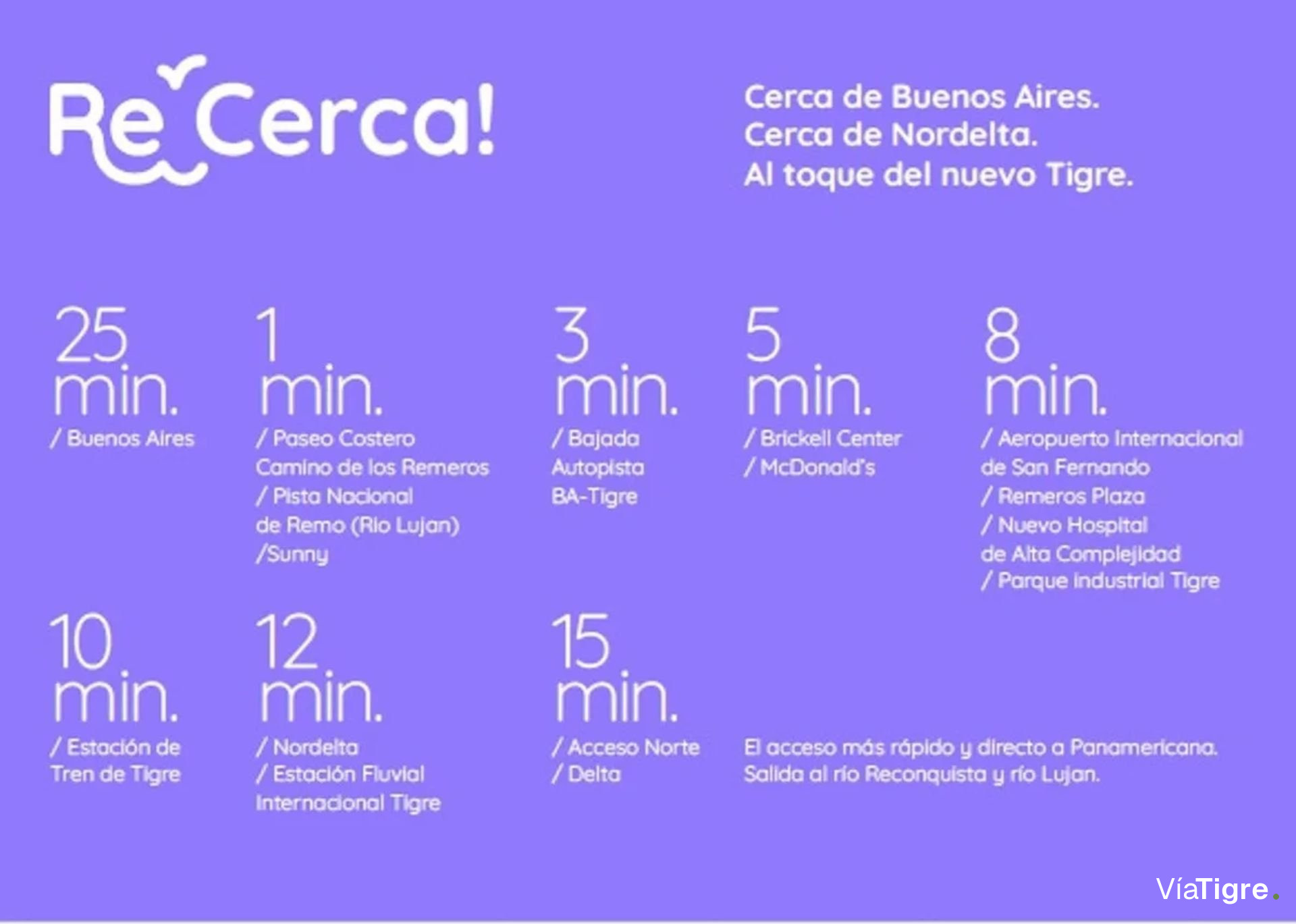 Venta 2 Amb Balcon Tigre Remeros Brickell Cuotas
