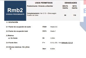 Último lote en Chile al 1000 -San Isidro Bajo