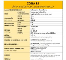 VENTA Lotes con Casa a Refaccionar - Benavidez
