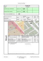 Lote Estratégico En Beccar - Ideal Desarrollo
