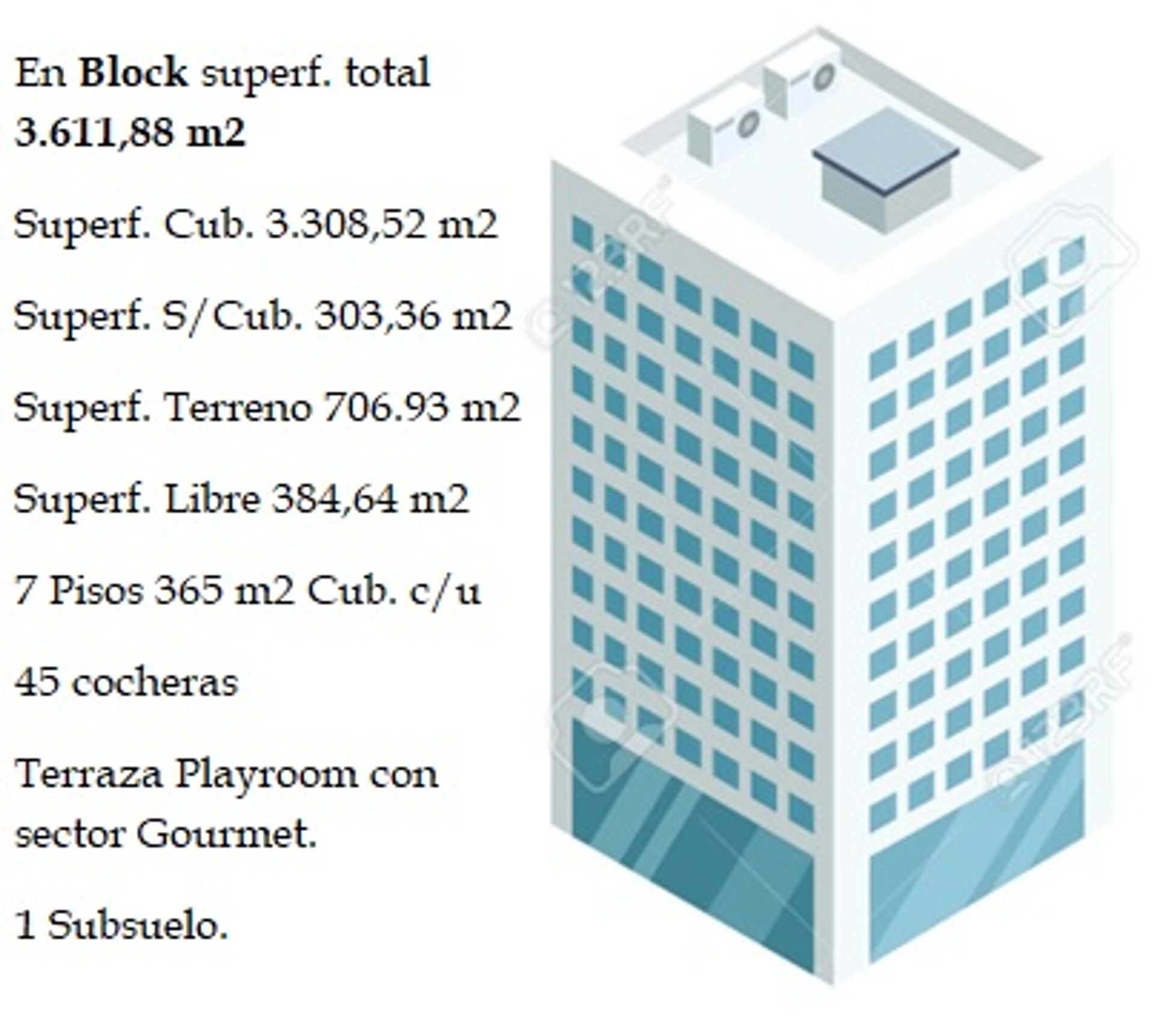 Venta Edificio En Block 3600 M2 Florida V. Lopez.