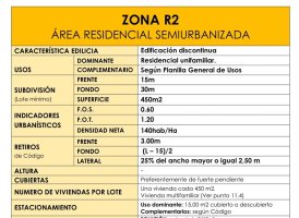 Lote en venta en Troncos del Talar en esquina