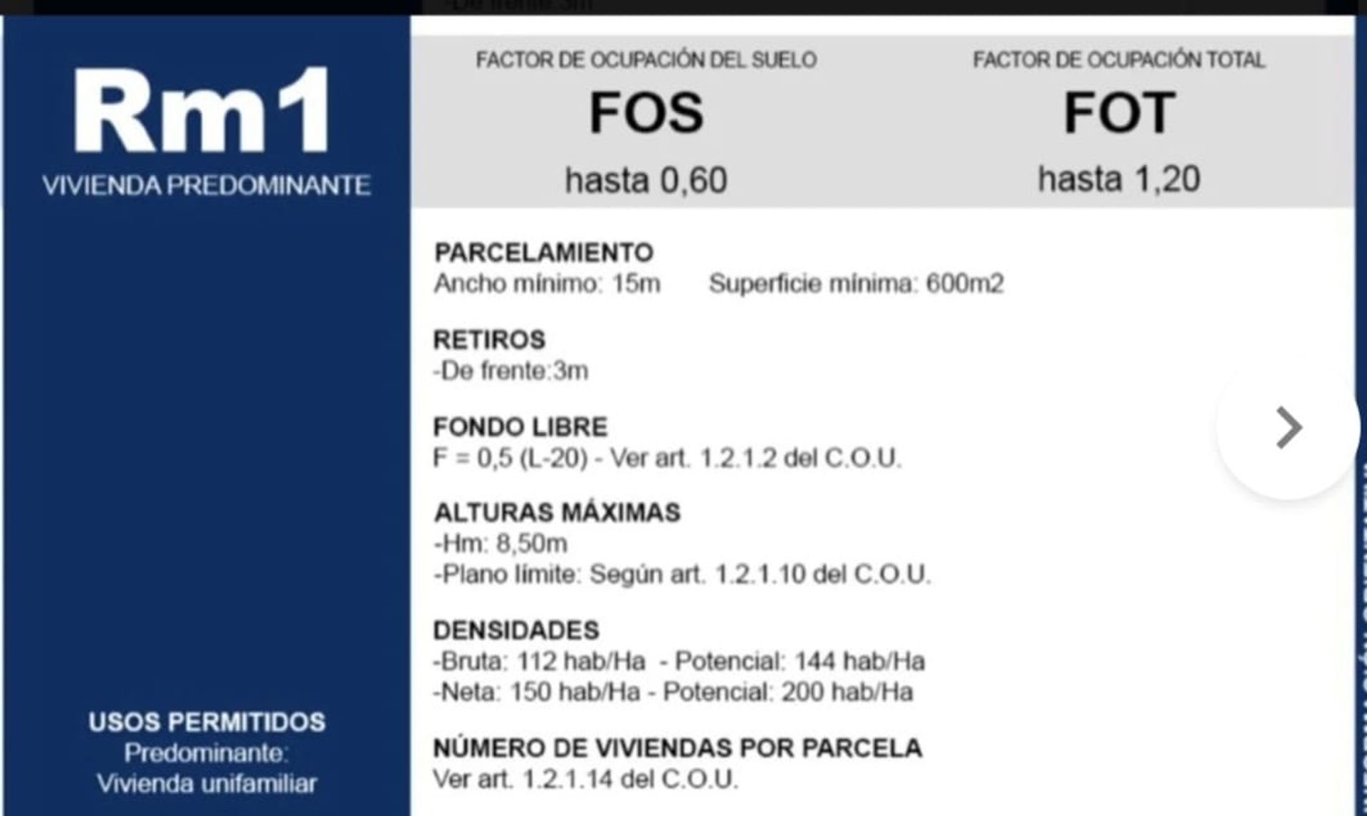 Venta Lote en Martinez de 200mts2