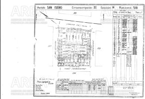 Venta lote 400 m2 Martinez sobre Av. Sta Fe