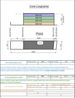 Venta lote 400 m2 Martinez sobre Av. Sta Fe