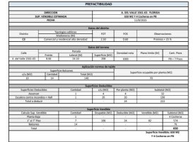 Terreno Lote En Vicente López Florida
