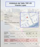 Terreno Lote En Vicente López Florida