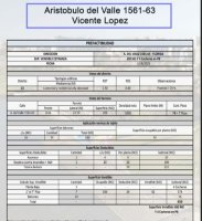 Terreno Lote En Vicente López Florida