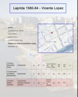 Lot in Vicente López, Single Front or Double Front.