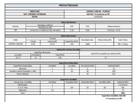 Lot in Vicente López, Single Front or Double Front.