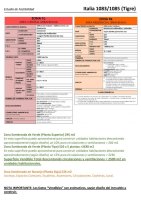 Venta Terreno Tigre-Permuta