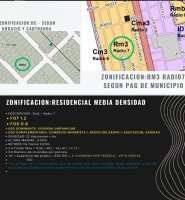 Venta Lote Boulogne 333 M2 Apto Duplex