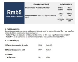 LOT FOR SALE 330 m² in MARTINEZ APARTMENT CREDIT