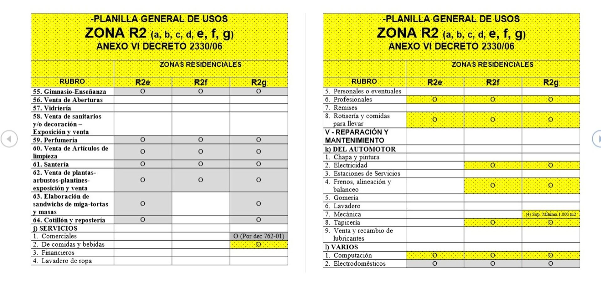 Lote en venta Don Torcuato Tigre MULTIFAMILIAR