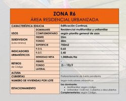 Sale of Lot in Tigre - Puerto De Frutos