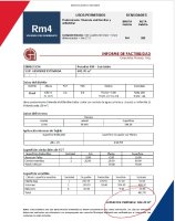 Lote 384m2 ideal Vivienda Multifamiliar - Zona Rm4
