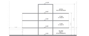 Terreno en venta San Isidro