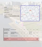 Venta Lote Florida, Vicente Lopez