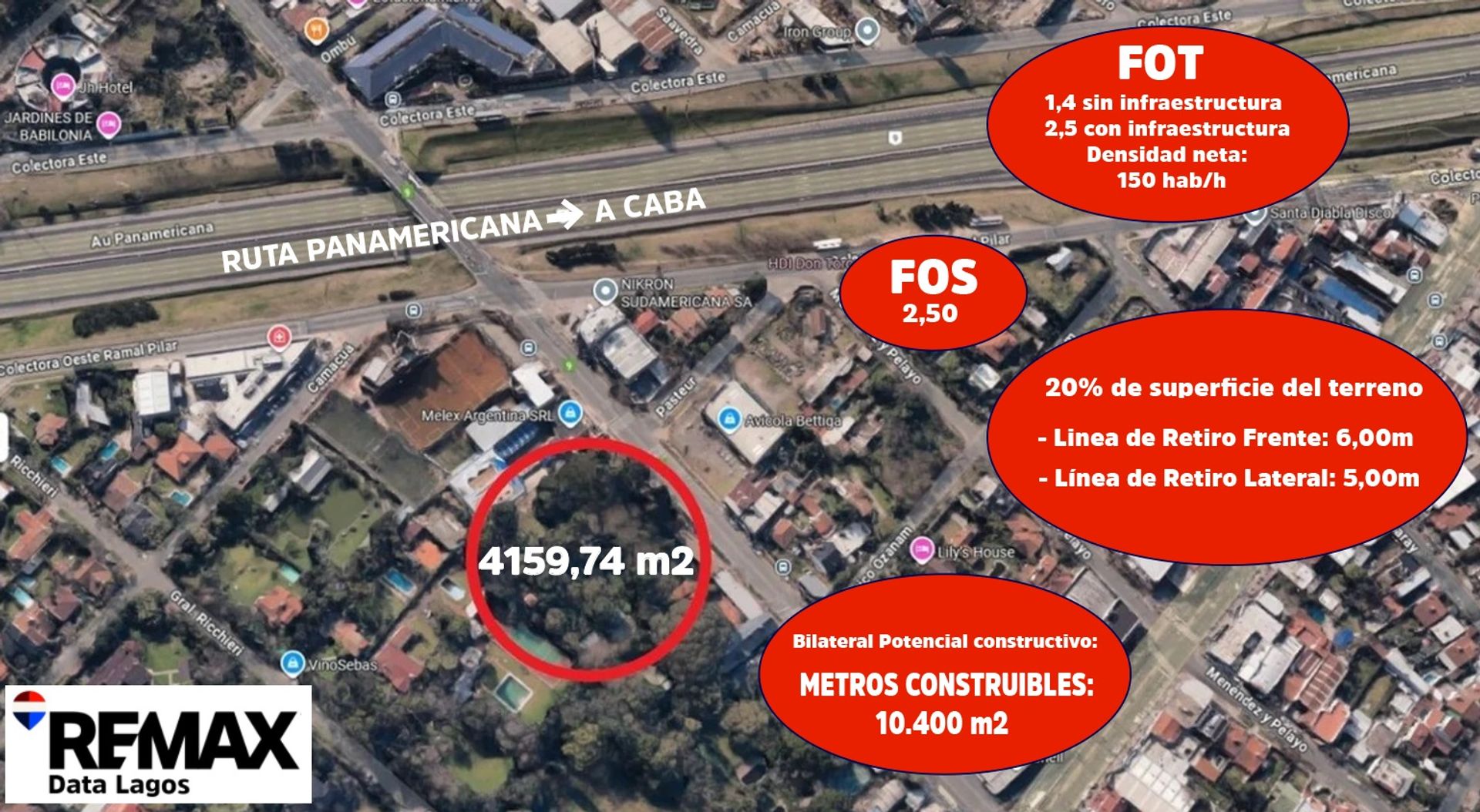 ALQUILER MACRO LOTE DON TORCUATO 50m Panamericana