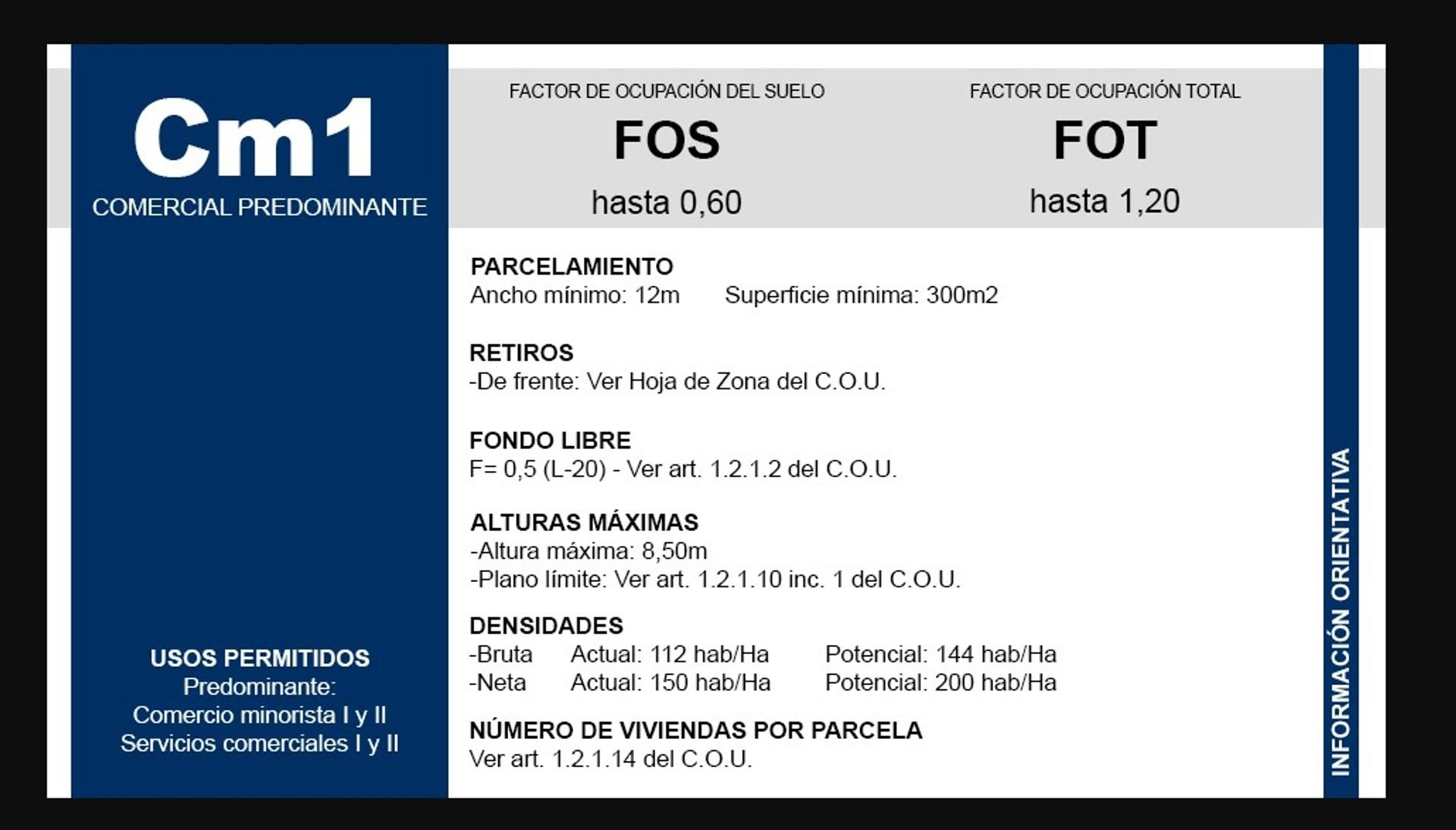 Gran lote en esquina Boulogne