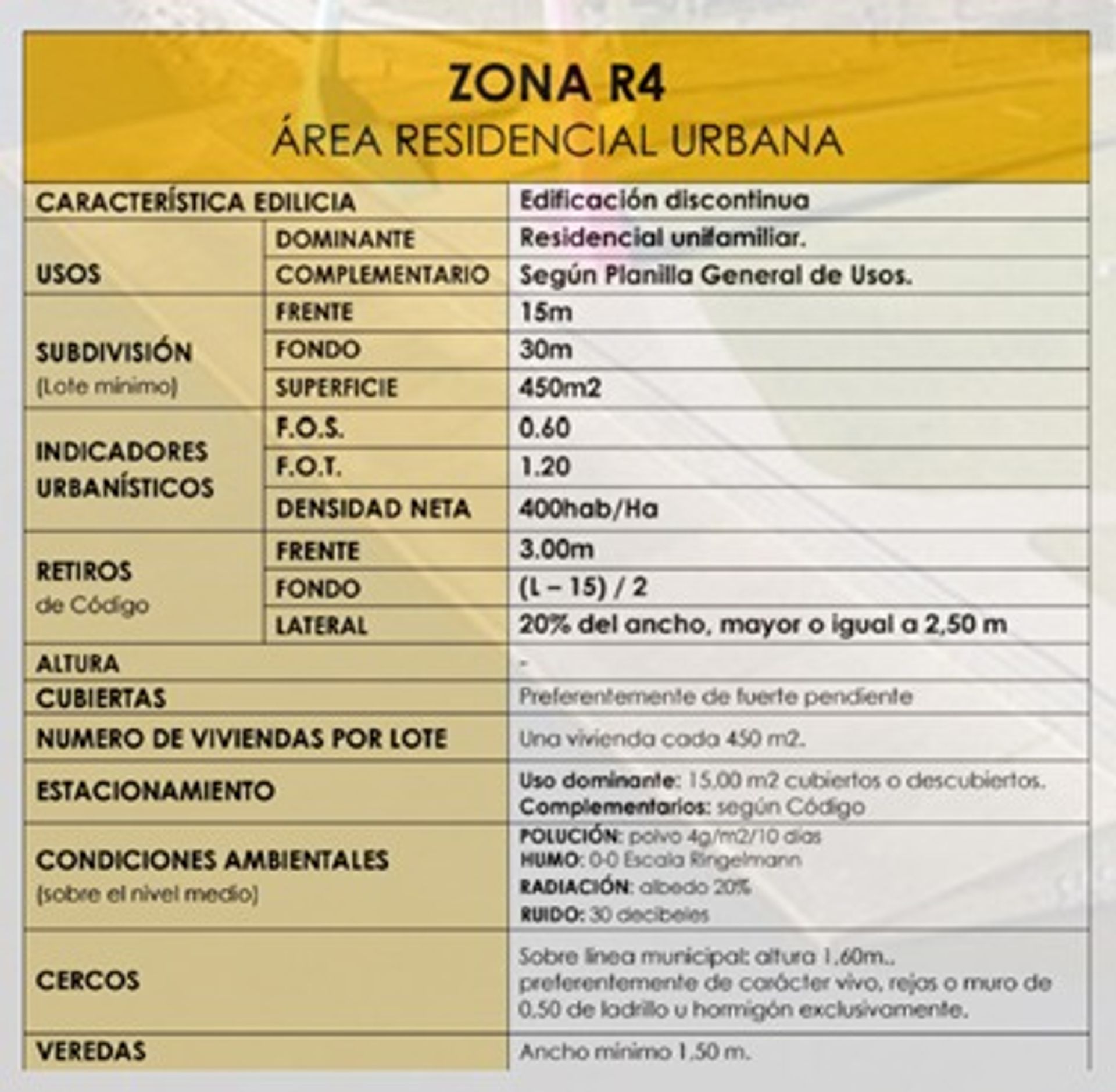 VENTA LOTE 735 m2 TIGRE 882m2 vendibles