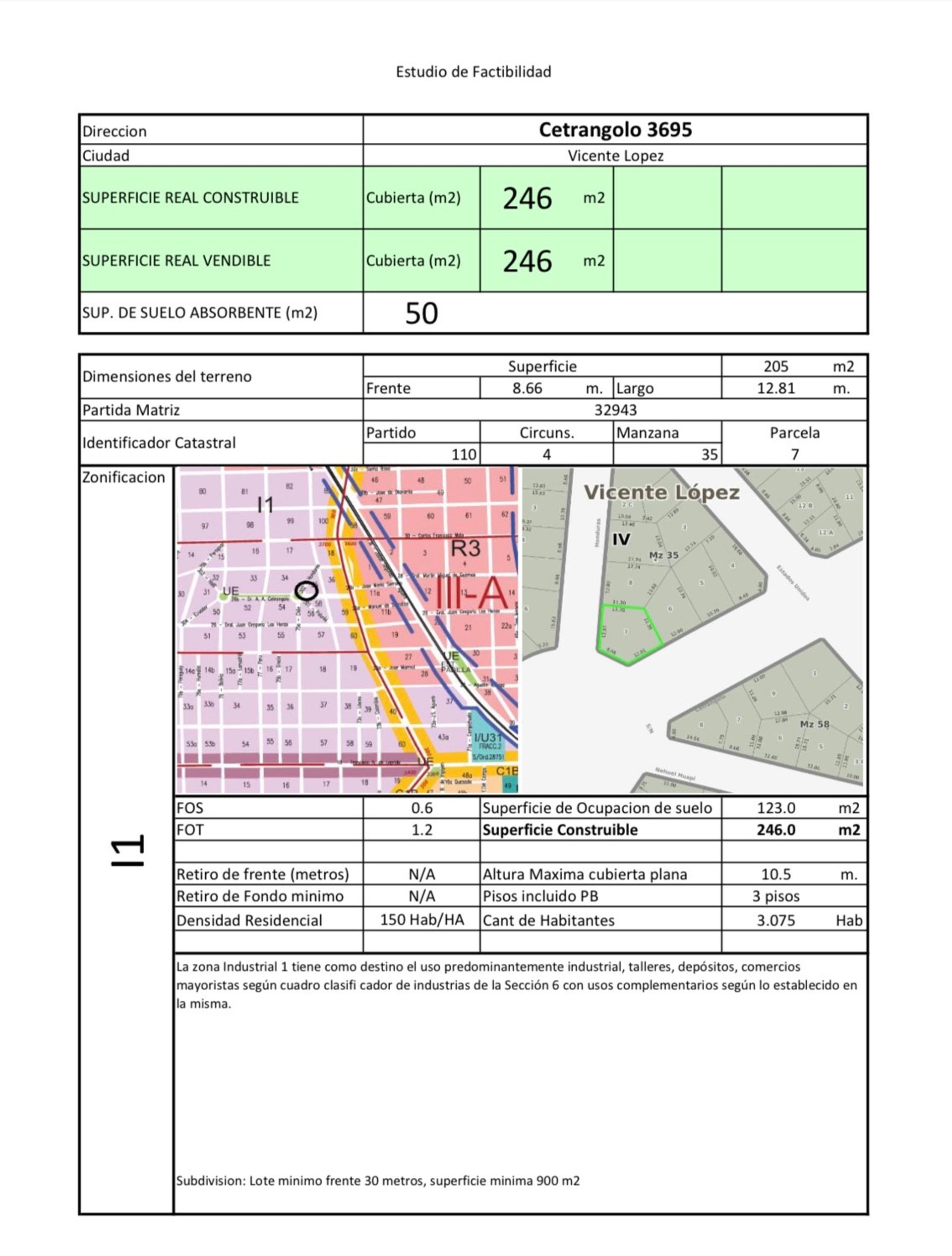 Venta Lote en Villa Martelli