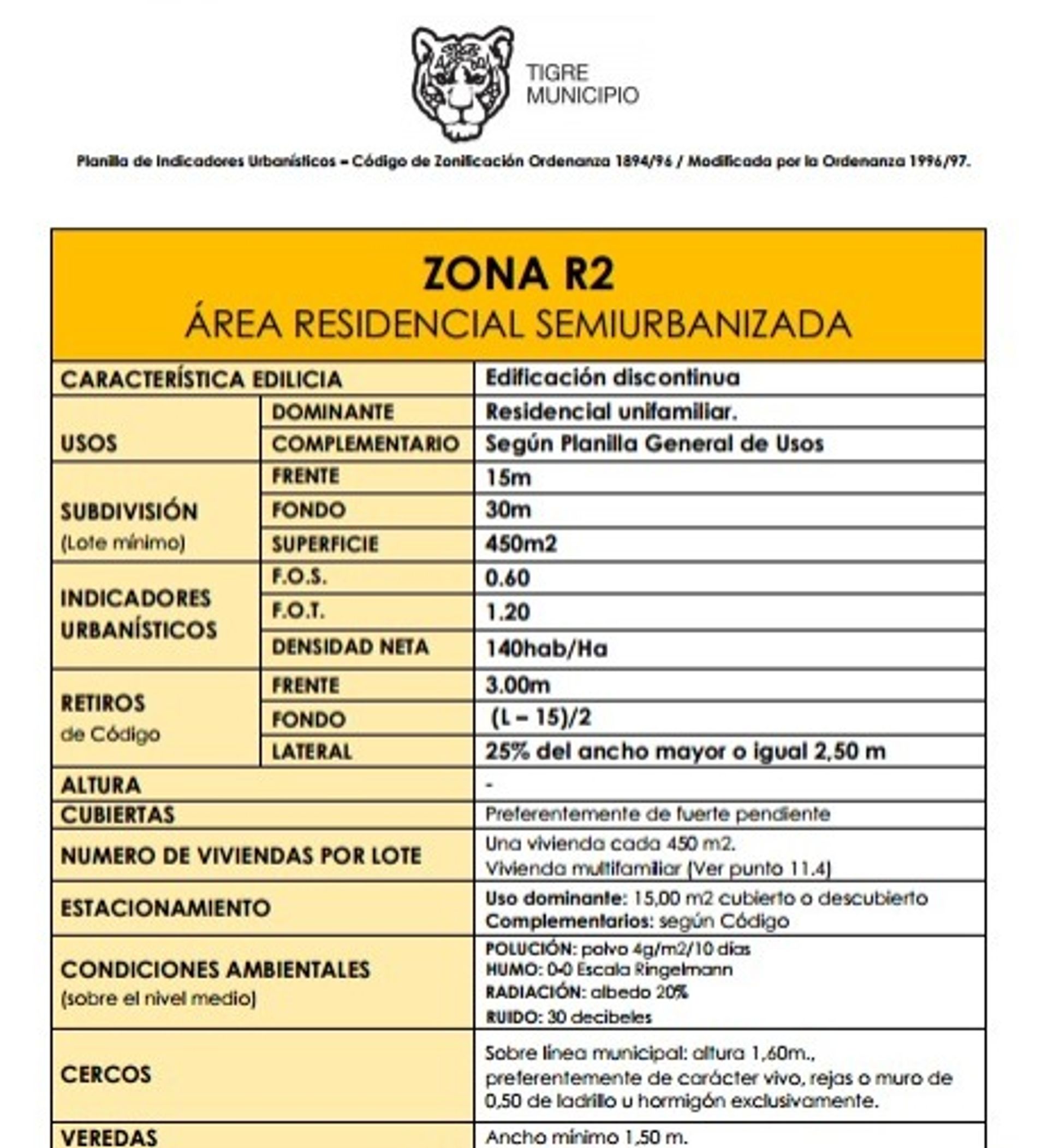 Lote en venta Don Torcuato Tigre MULTIFAMILIAR